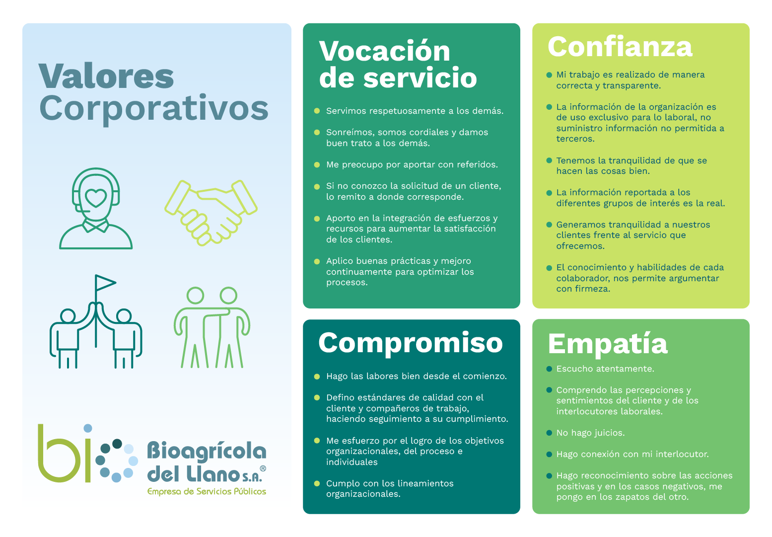 Valores corporativos